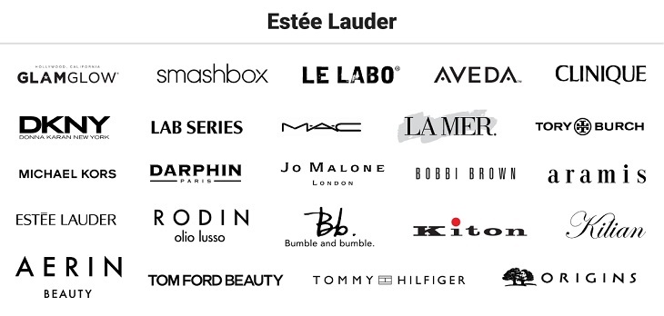 Tập đoàn mỹ phẩm Estée Lauder của Mỹ