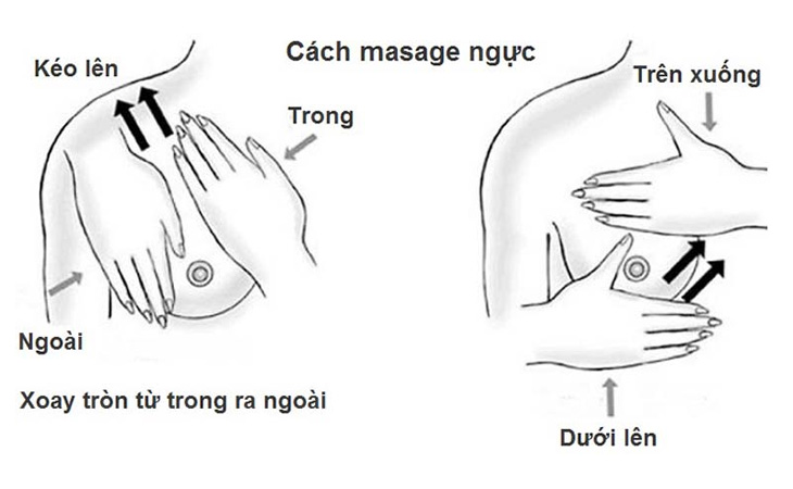 Massage ngực là cách tăng vòng 1 ở tuổi 40 hiệu quả