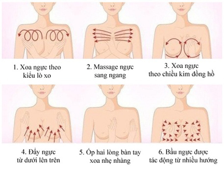 Cách massage vùng ngực